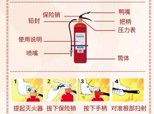 愛丫丫幼兒園 消防知識進校園，守護童心伴成長